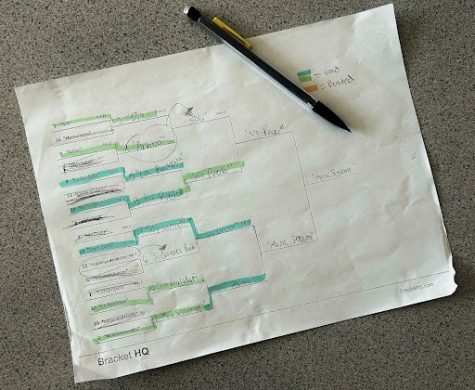 A student’s bracket for the Spanish song tournament. Will they hit the mark? 